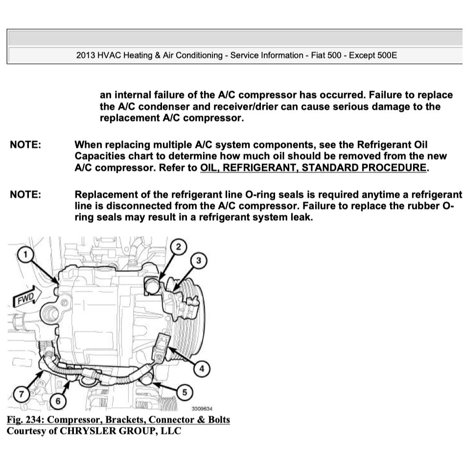 FIAT 500 2009-2016 Full Manual Set – Repair & Maintenance Manual