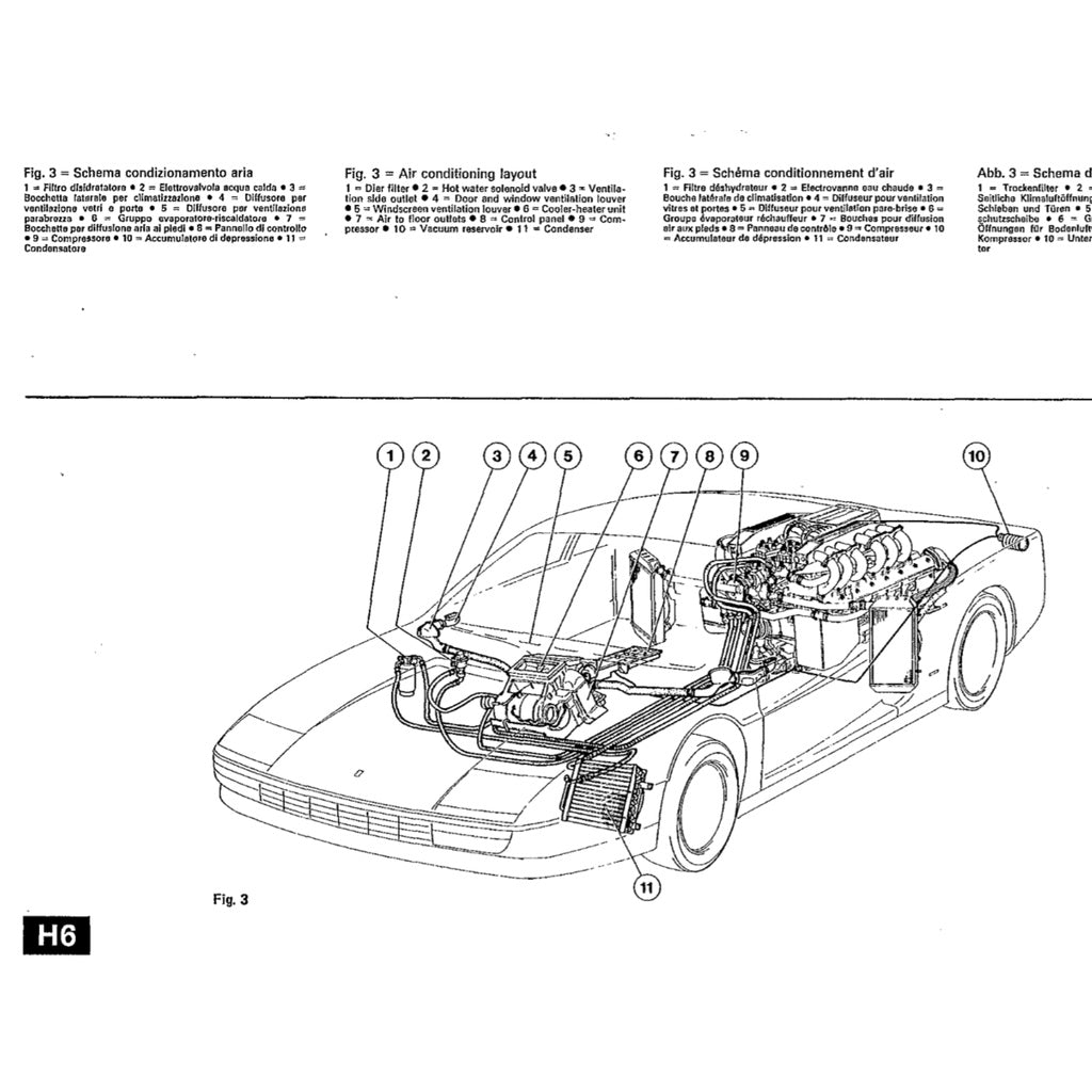 FERRARI TESTAROSSA F110 1984-1991 Full Manual Set – Repair & Maintenance Manual and Spare Parts Catalog