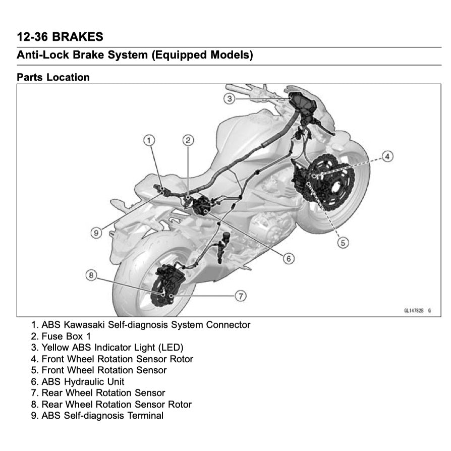 KAWASAKI Z800 2012-2016 Full Manual Set – Repair & Maintenance Manual and Spare Parts Catalog and User Handbook