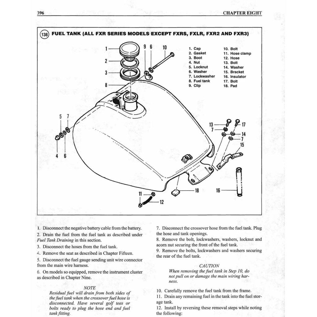 HARLEY DAVIDSON TOURING MODELS 1984-1998 Full Manual Set – Repair & Maintenance Manual and Spare Parts Catalog