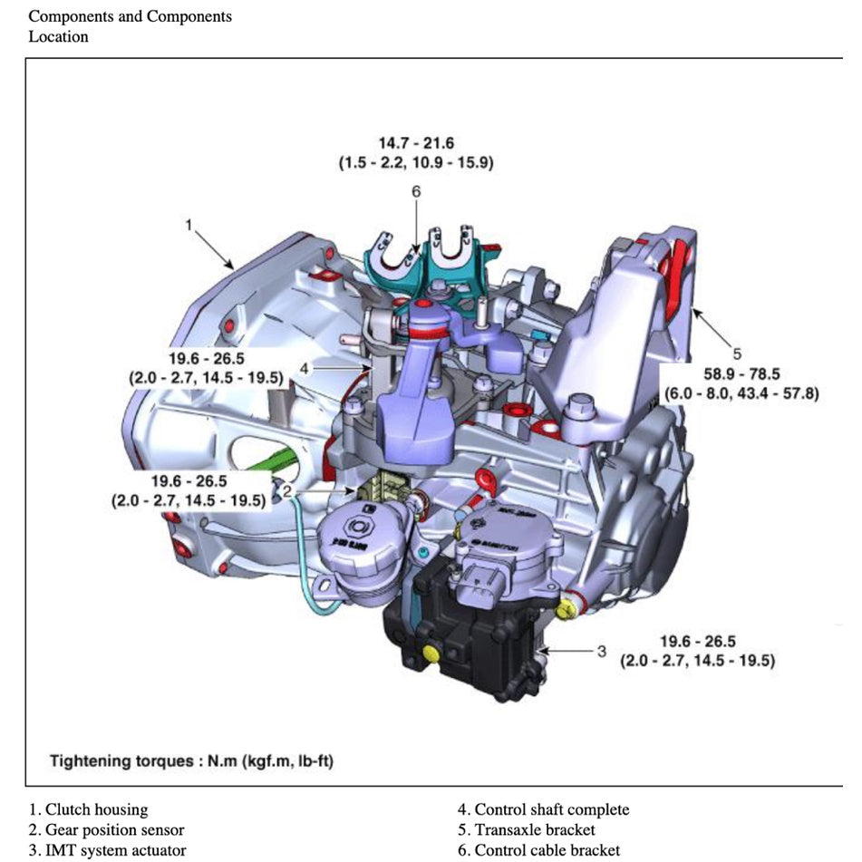 HYUNDAI TUCSON NX4 2022+ Full Manual Set – Repair & Maintenance Manual