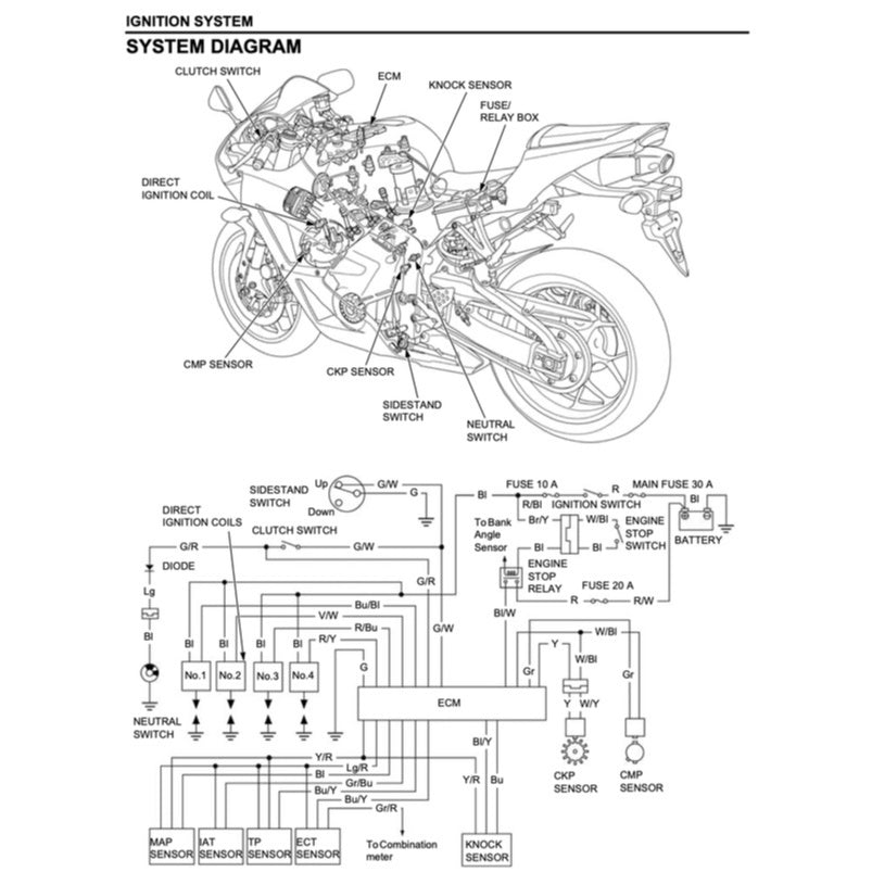 HONDA CBR600RR 2013-2019 Full Manual Set – Repair & Maintenance Manual and Spare Parts Catalog and User Handbook