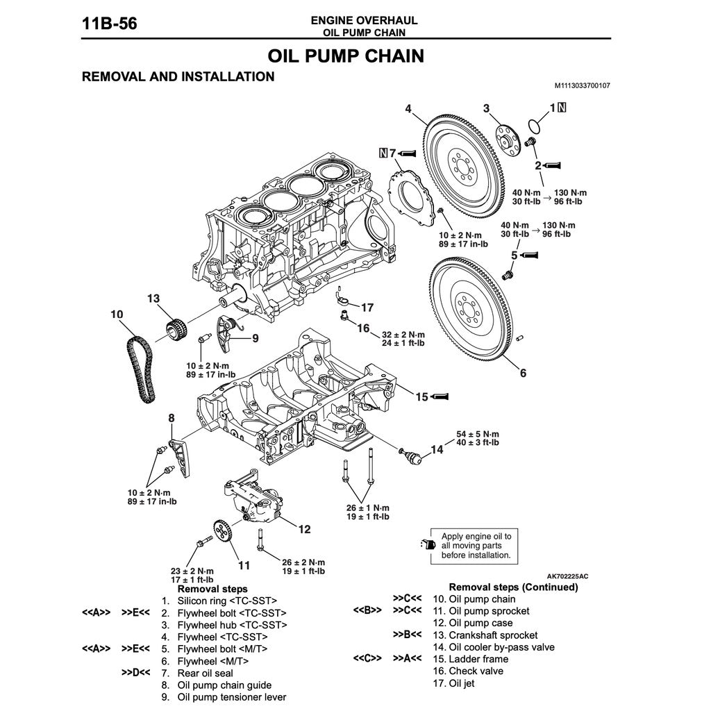 MITSUBISHI LANCER EVO X 2008-2102 Full Manual Set – Repair & Maintenance Manual