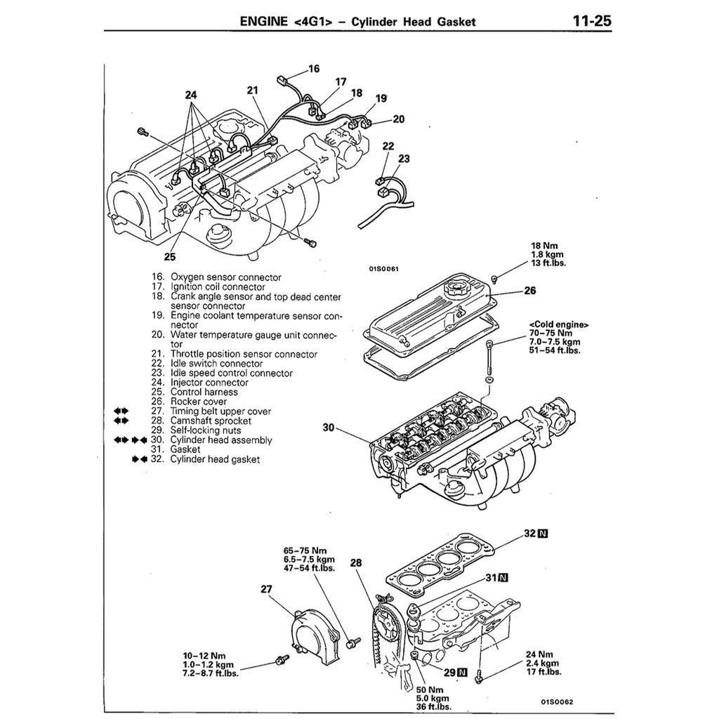PROTON WIRA VDO / MMC 1993-2009 Full Manual Set – / MITSUBISHI COLT/LANCER (1992-1995) Repair & Maintenance Manual