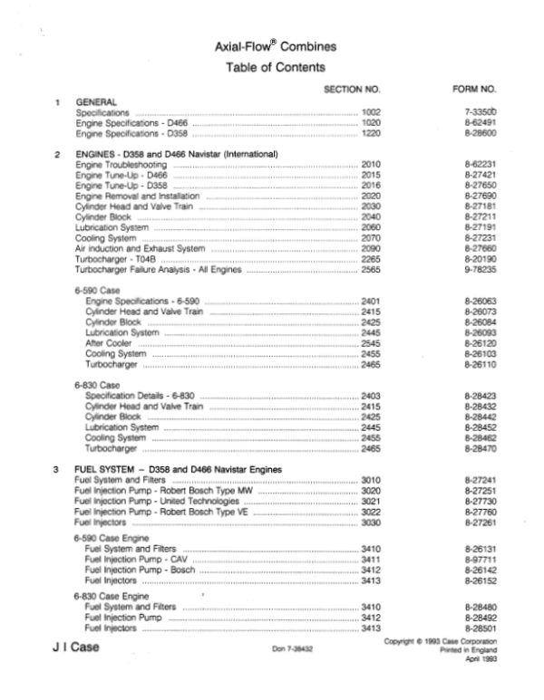 Case 1640, 1660, 1680 Axial Flow Combine Repair Manual Workshop Guide
