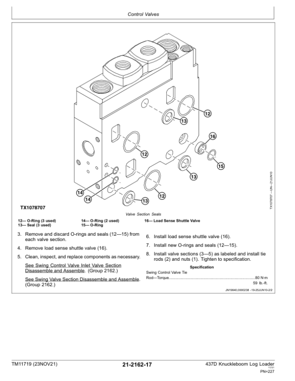 John Deere 437D Knuckleboom Log Loader Service Repair Manual (SN before – 1T0437DX_ _C254106) Workshop Guide
