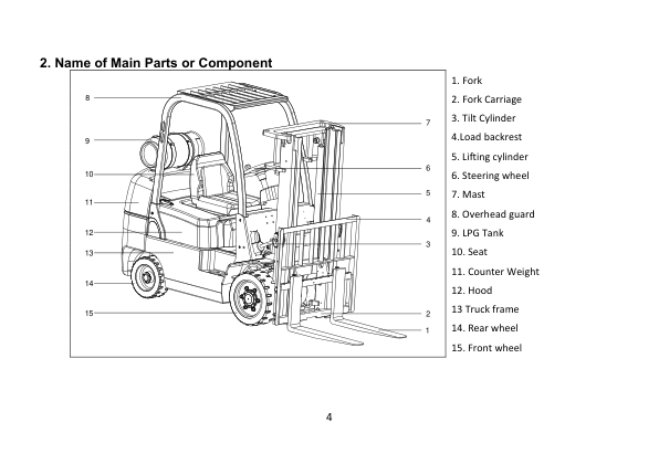 Utilev UT20-32C Forklift A273 Series Repair Manual Workshop Guide