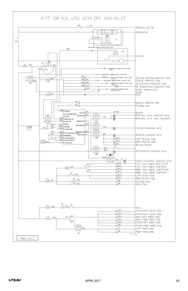 Utilev UT40-50PS Forklift A411 Series Repair Manual Workshop Guide