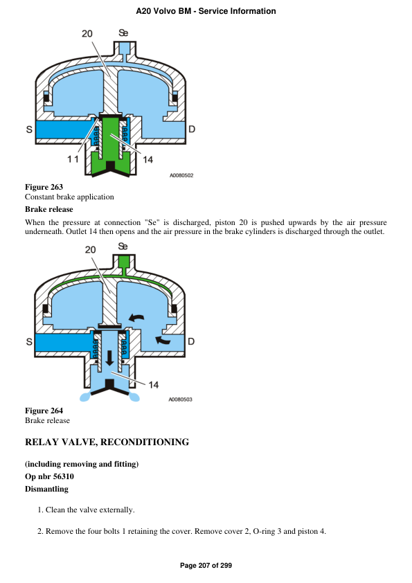 Volvo A20 BM Articulated Dump Truck Repair Service Manual Workshop Guide