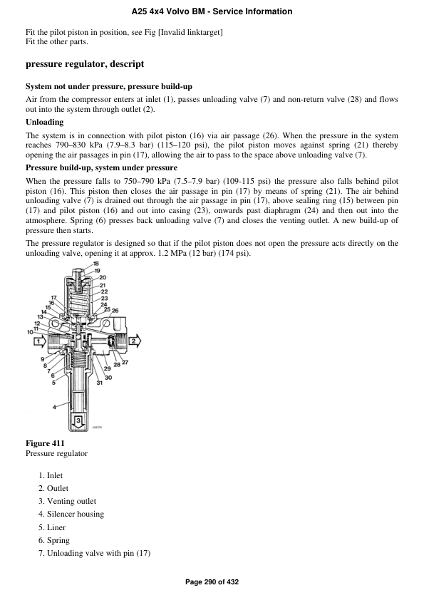 Volvo A25 4×4 BM Articulated Dump Truck Repair Service Manual Workshop Guide