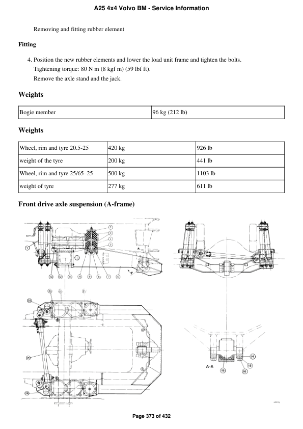 Volvo A25 4×4 BM Articulated Dump Truck Repair Service Manual Workshop Guide