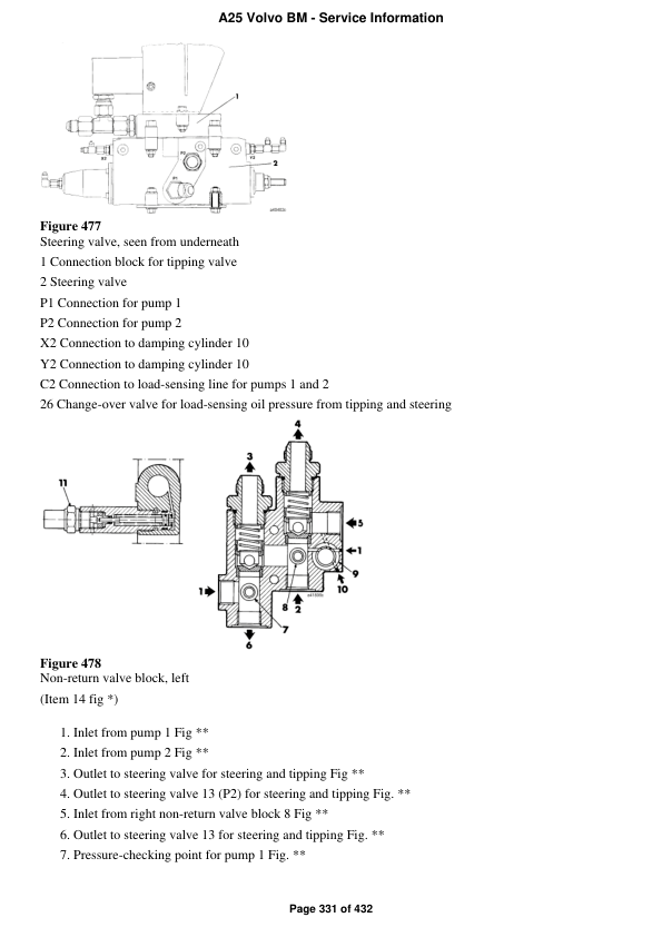 Volvo A25 BM Articulated Dump Truck Repair Service Manual Workshop Guide