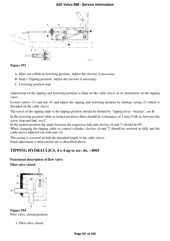Volvo A25 BM Articulated Dump Truck Repair Service Manual Workshop Guide