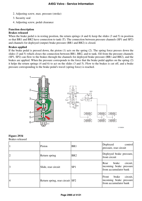 Volvo A45G Articulated Dump Truck Repair Service Manual Workshop Guide