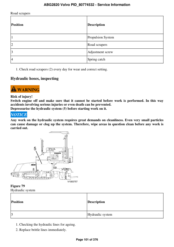 Volvo ABG2820 Pavers Repair Service Manual Workshop Guide