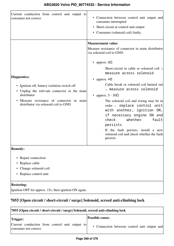 Volvo ABG2820 Pavers Repair Service Manual Workshop Guide