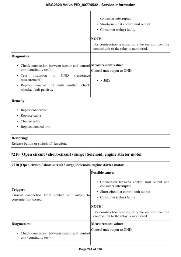 Volvo ABG2820 Pavers Repair Service Manual Workshop Guide