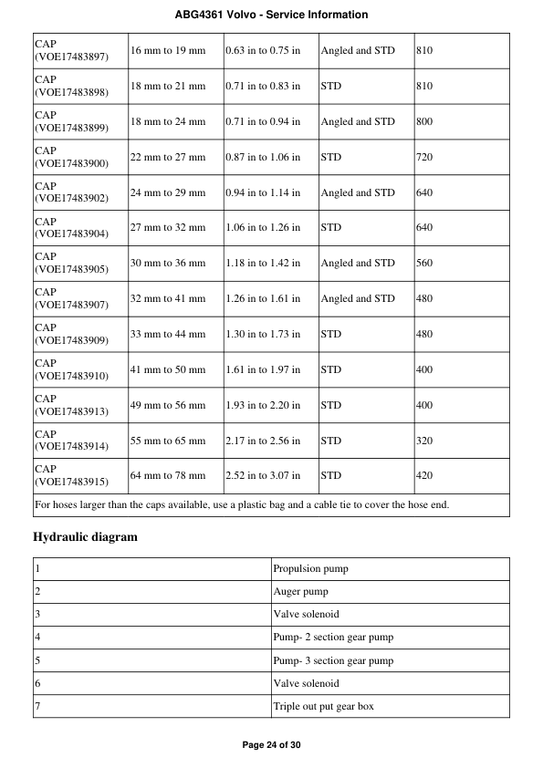Volvo ABG4361 Pavers Repair Service Manual Workshop Guide