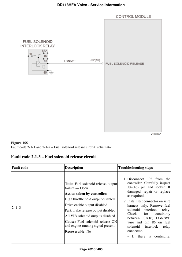 Volvo DD118HFA Asphalt Compactors Repair Service Manual Workshop Guide
