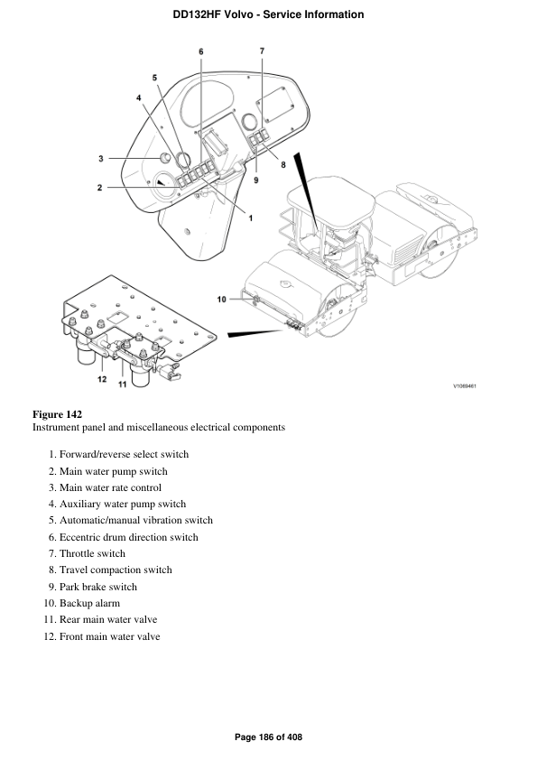 Volvo DD132HF Asphalt Compactors Repair Service Manual Workshop Guide