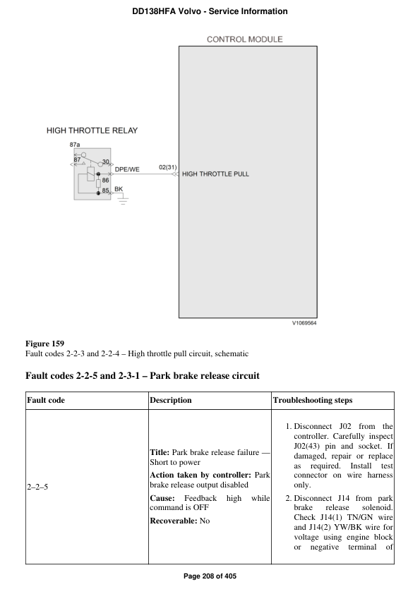 Volvo DD138HFA Asphalt Compactors Repair Service Manual Workshop Guide