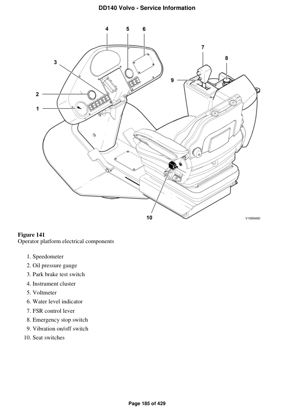 Volvo DD140 Asphalt Compactors Repair Service Manual Workshop Guide