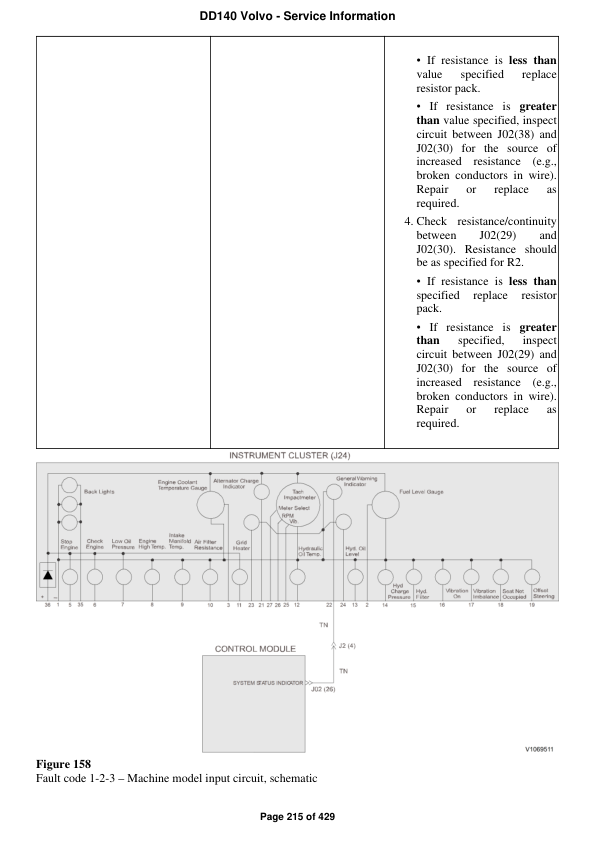 Volvo DD140 Asphalt Compactors Repair Service Manual Workshop Guide