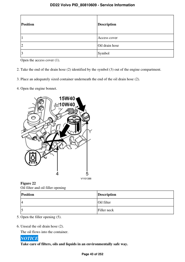 Volvo DD22 Asphalt Compactors Repair Service Manual Workshop Guide