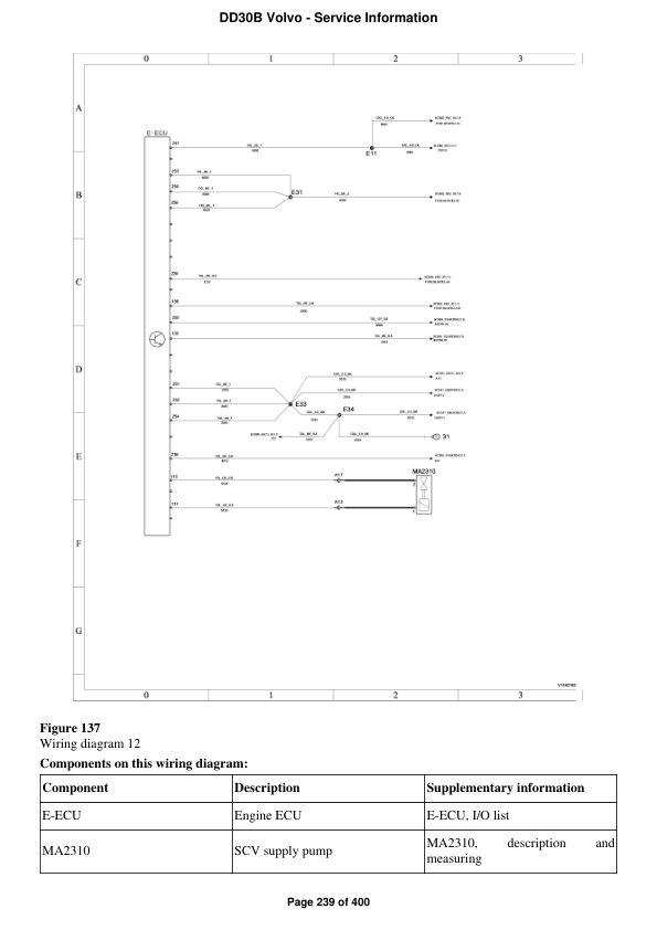 Volvo DD30B Asphalt Compactors Repair Service Manual Workshop Guide