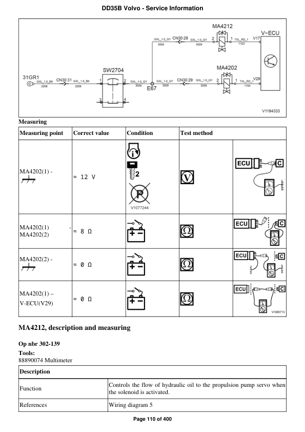 Volvo DD35B Asphalt Compactors Repair Service Manual Workshop Guide
