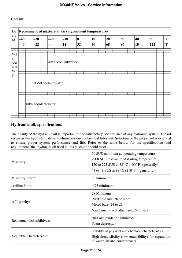 Volvo DD38HF Asphalt Compactors Repair Service Manual Workshop Guide