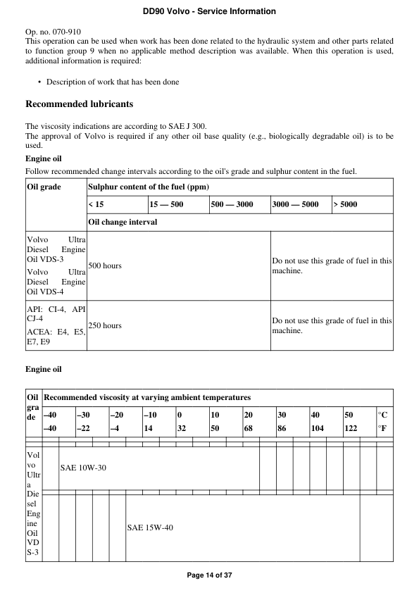 Volvo DD90 Asphalt Compactors Repair Service Manual Workshop Guide