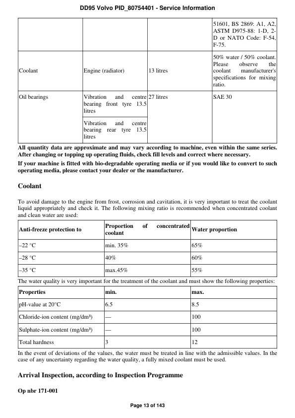 Volvo DD95 Asphalt Compactors Repair Service Manual Workshop Guide