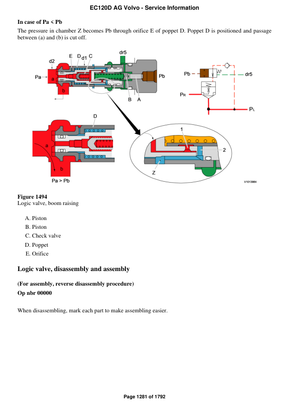 Volvo EC120D AG Excavator Repair Service Manual Workshop Guide