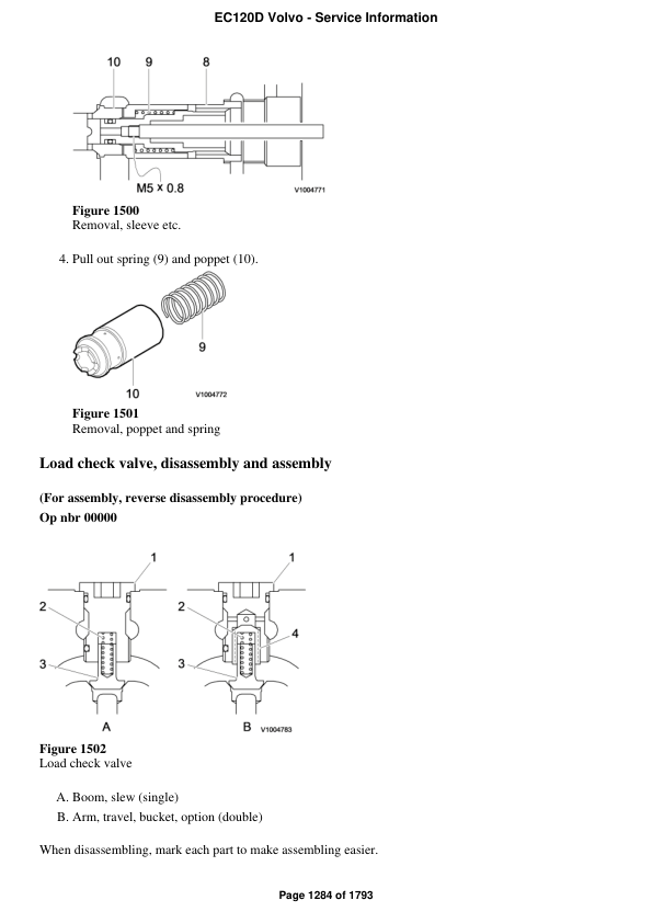 Volvo EC120D Excavator Repair Service Manual Workshop Guide