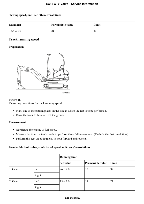 Volvo EC13 XTV Compact Excavator Repair Service Manual Workshop Guide