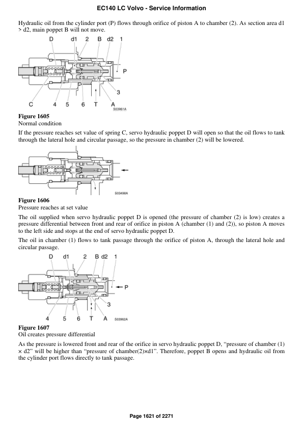 Volvo EC140 LC Excavator Repair Service Manual Workshop Guide