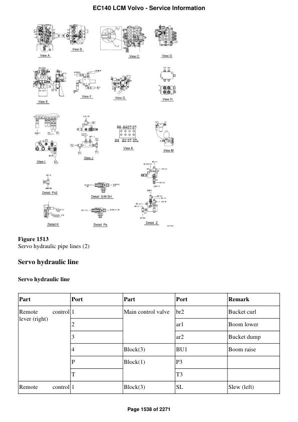 Volvo EC140 LCM Excavator Repair Service Manual Workshop Guide