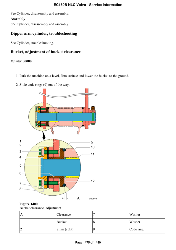 Volvo EC160B NLC Excavator Repair Service Manual Workshop Guide