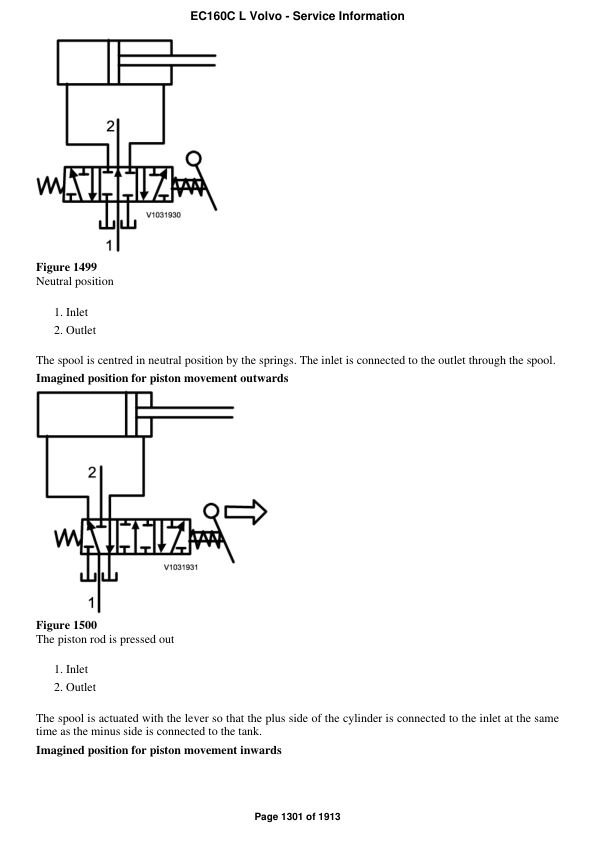 Volvo EC160C L Excavator Repair Service Manual Workshop Guide