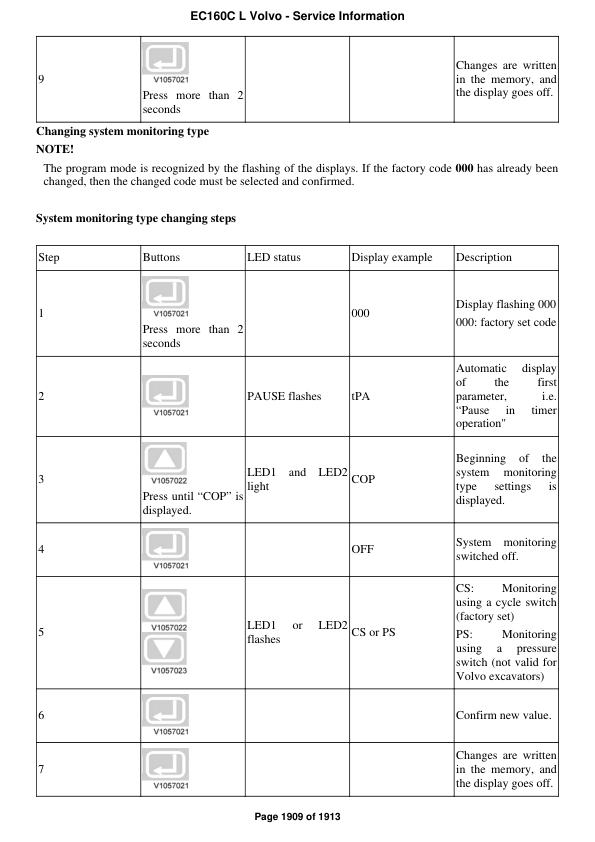 Volvo EC160C L Excavator Repair Service Manual Workshop Guide