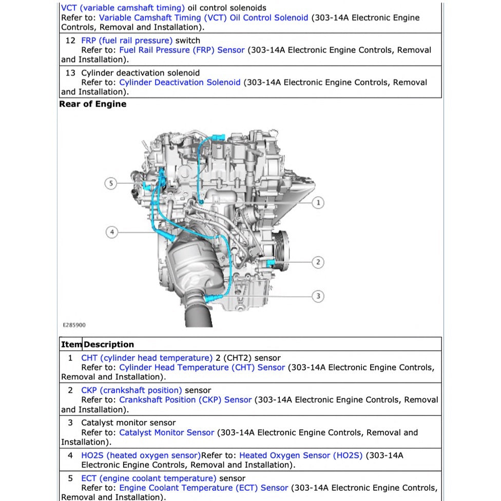 FORD 1.0L ECOBOOST ENGINE B3/B7 Workshop Repair Manual - FORD FIESTA 2008-2021 / FORD FOCUS 2011-2021
