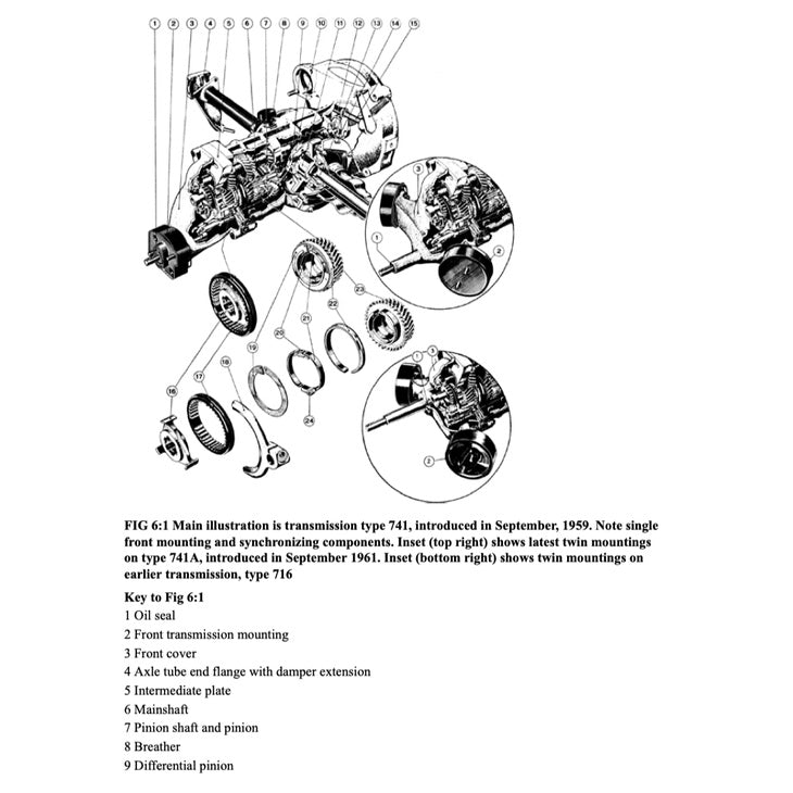 PORSCHE 356 A/B/C 1957-1965 Full Manual Set – Repair & Maintenance Manual - BROOKLANDS