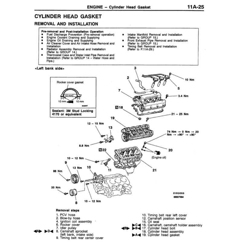 MITSUBISHI FTO 1994-2000 Full Manual Set – Repair & Maintenance Manual