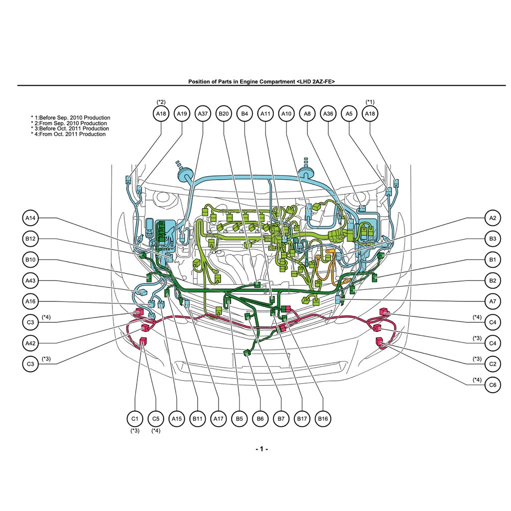 TOYOTA ALPHARD / VELLFIRE ANH20 / GGH20 2008-2015 Full Manual Set – SYSTEM WIRING DIAGRAMS and WIRE ROUTINGand RELAY LOCATIONS