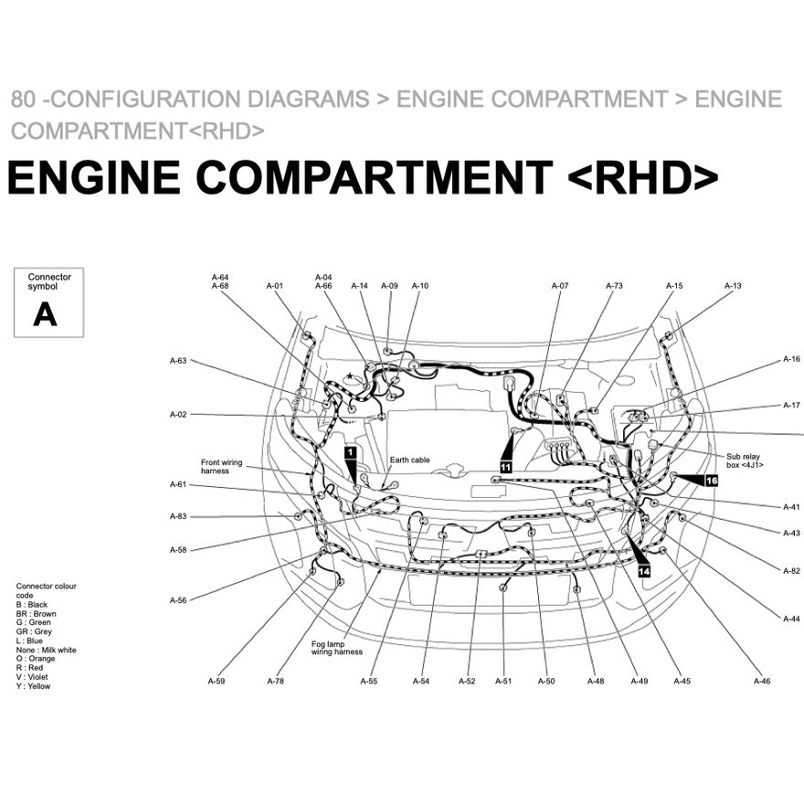 ASX MITSUBISHI ASX 2020-2022 Full Manual Set – Repair & Maintenance Manual