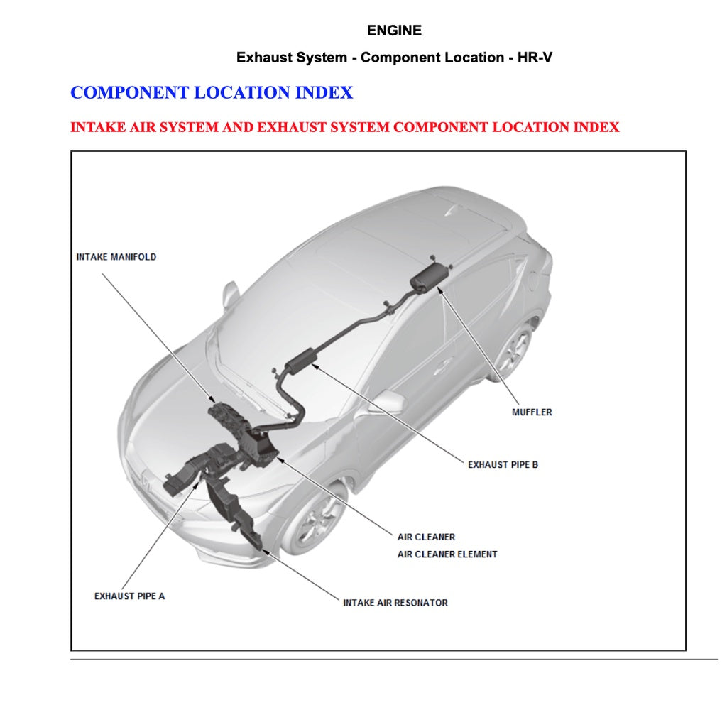 HRV HONDA HR-V RU 2013-2021 Full Manual Set – Repair & Maintenance Manual