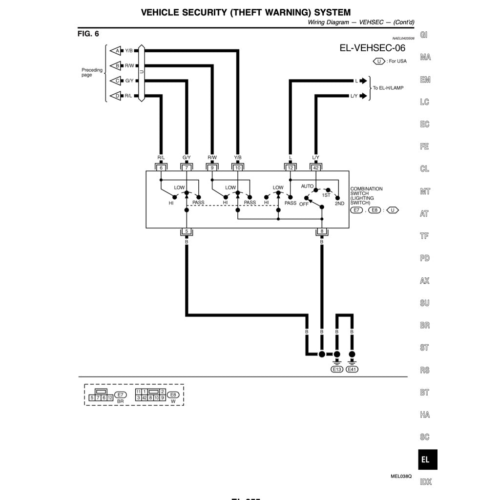 NISSAN TERRANO R50 1996-2004 Full Manual Set – Repair & Maintenance Manual