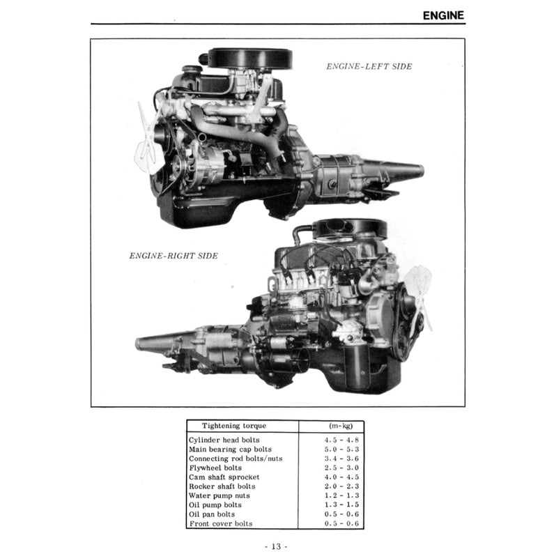 DATSUN 1000 B10 1966-1969 Full Manual Set – Repair & Maintenance Manual