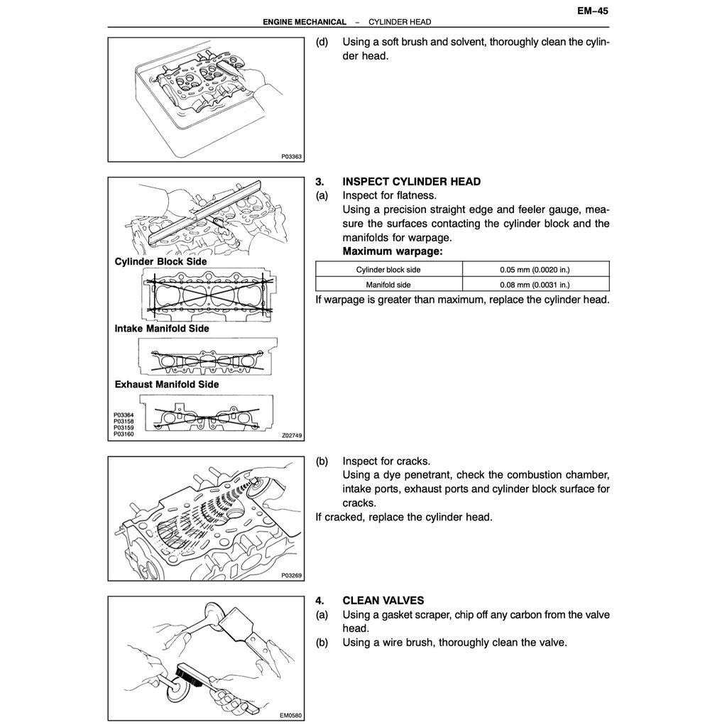 TOYOTA RAV4 XA10 1996-2000 Full Manual Set – Repair & Maintenance Manual
